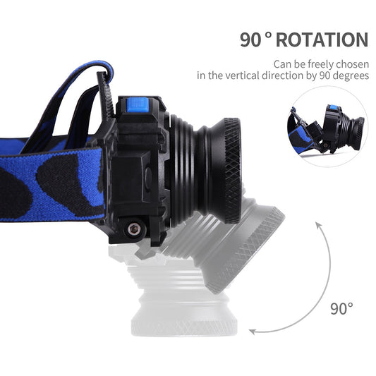 LED Headlamp Rechargeable with Focus for Outdoor Use