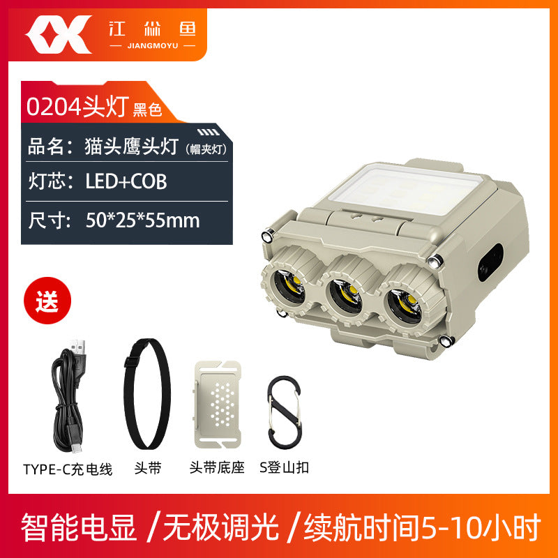 LED Fishing Headlamp with Long Battery Life for Night Use