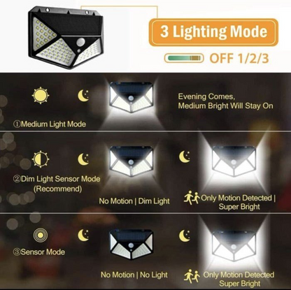 Solar Powered Lights On All Sides - Black